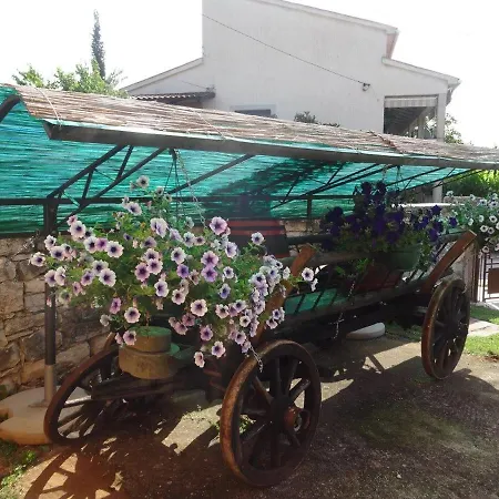 House Murva Vakantiehuis